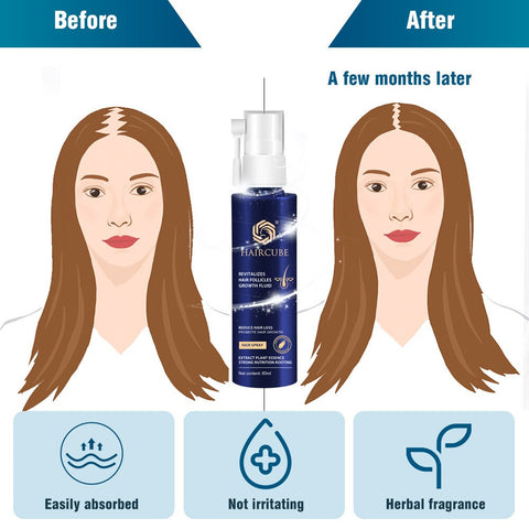 Hair Growth Spray Anti Hair Loss Products for Fast Hair Growth Treatment Oil Hair Tonic Hair Care Serum Anti Hair Loss