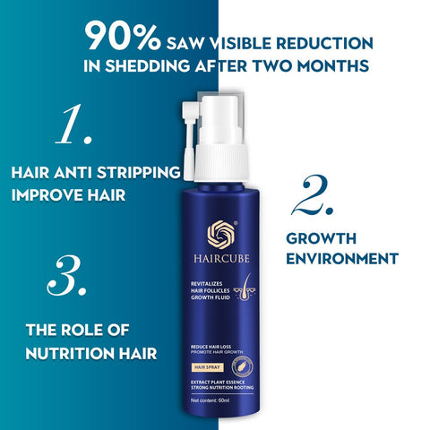 Hair Growth Spray Anti Hair Loss Products for Fast Hair Growth Treatment Oil Hair Tonic Hair Care Serum Anti Hair Loss