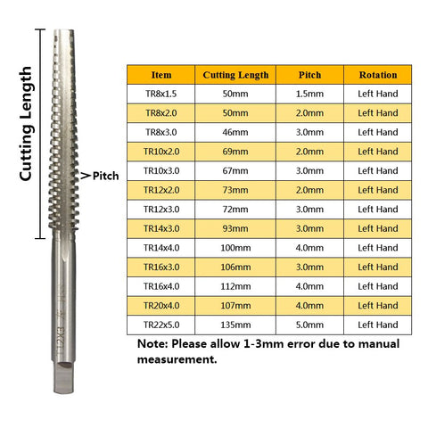Christmas gift Hampton 1pc TR8-TR26 Trapezoidal Thread Tap For Metal Left/Right Hand Screw Tap Drill Bit High Speed Steel Machine Tap Plug Tap