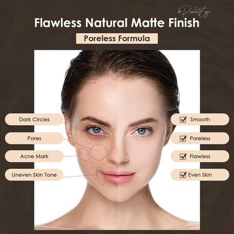 Focallure Lasting Poreless Liquid Matte Foundation Invisible pores Natural Coverage Oil-control Waterproof Face Makeup