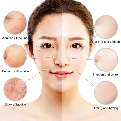 Facial Skin CareFace Cream Eye Serum Firming Lifting Anti-Aging Reduce Wrinkle Fine Lines Skin Care TSLM1
